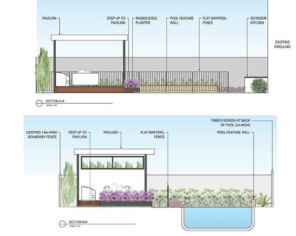 landscape-design-section-elevations