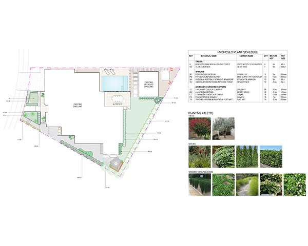 Landscape architect planting plan